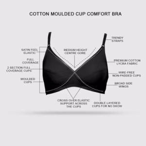 Cotton Spandex Moulded Cup Black Comfort Bra